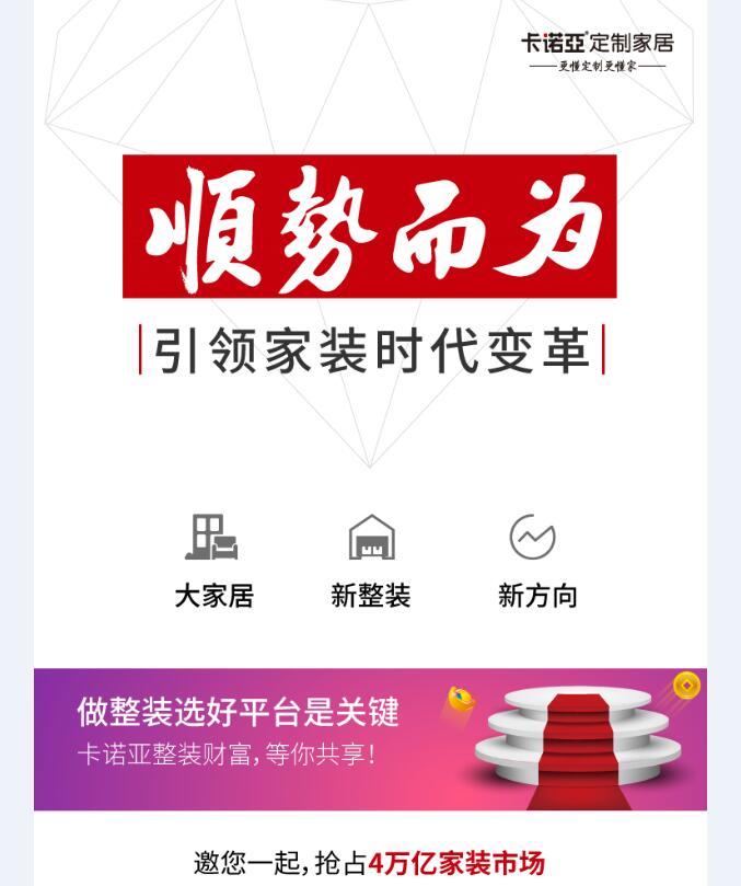 整裝真的是裝修公司新增長點嗎？與定制家居合作靠譜嗎？